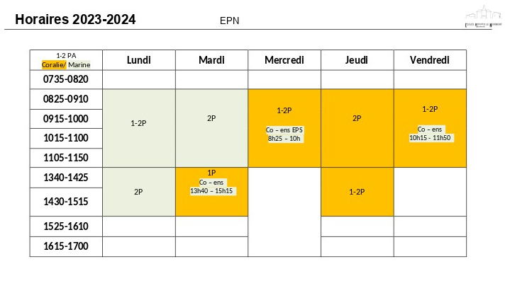 1-2P classe A Coralie Dufour et Marine Lovis