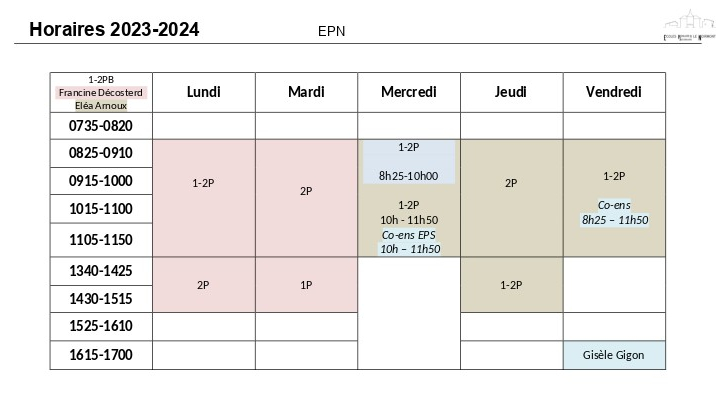 1-2P classe B Francine Décosterd et Eléa Arnoux